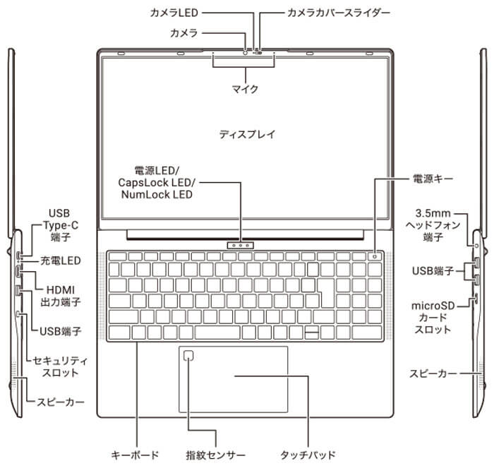 Core i5+16GBメモリー搭載のソースネクストDigi+新モデル登場：送料別で9万9800円