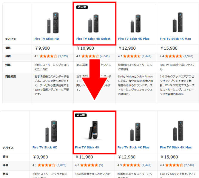 Fire TV Stick 4K(第3世代)