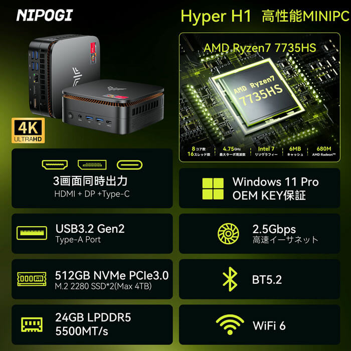 【ミニPC】Ryzen 7 7735HS+24GBメモリーで5万6780円