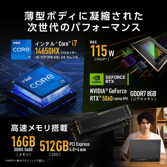 ASUS TUF Gaming F16 FX608JMI(FX608JMI-I7R5060A)